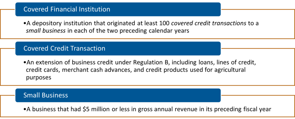 Section 1071: Preparing For The Expansion Of Small Business Lending ...